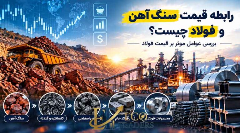 رابطه قیمت سنگ آهن و فولاد چیست؟ بررسی عوامل موثر بر قیمت فولاد